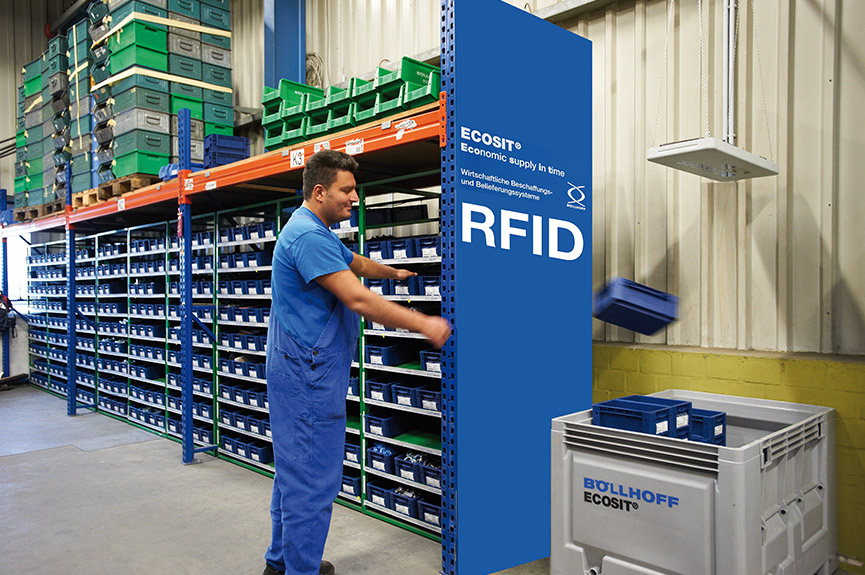 Технология меток. Технология радиочастотной идентификации RFID. RFID система для склада. RFID технология на складе. RFID В логистике.