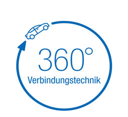 Böllhoff – Innovativer Partner für Verbindungstechnik mit Montage- und Logistiklösungen